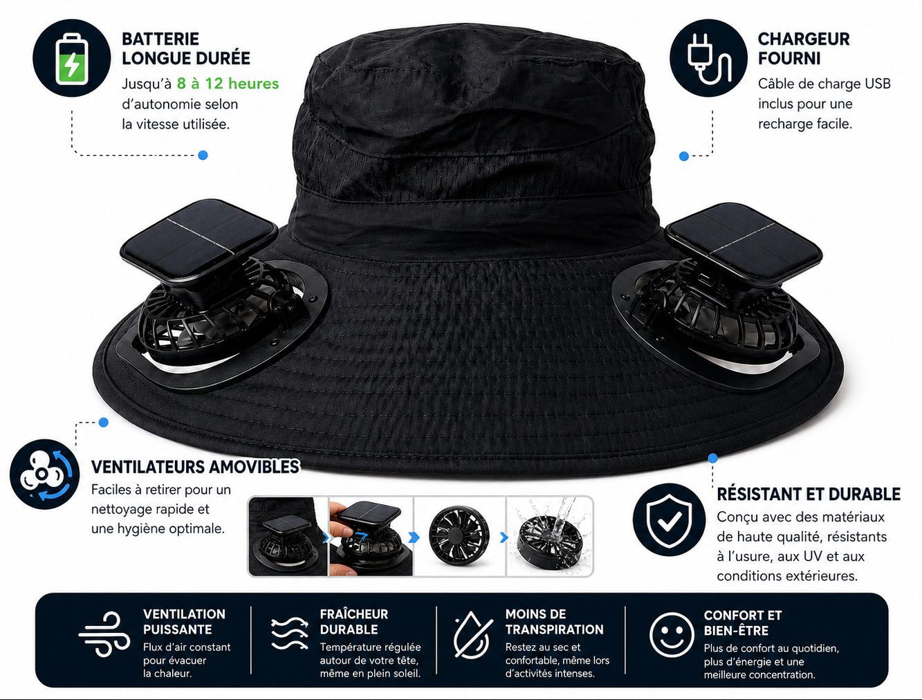 Chapeau avec ventilateur solaire à large bord